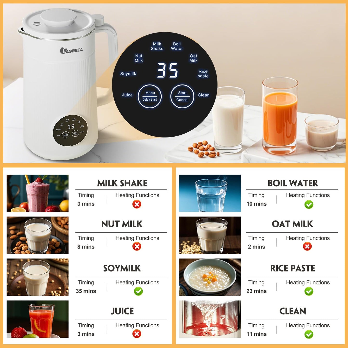 IAGREEA Máquina de leche de nueces de 35 onzas con 10 cuchillas, almendra casera automática, avena, soja, leche de origen vegetal y bebidas sin lácteos, máquina de leche de almendras, autolimpieza