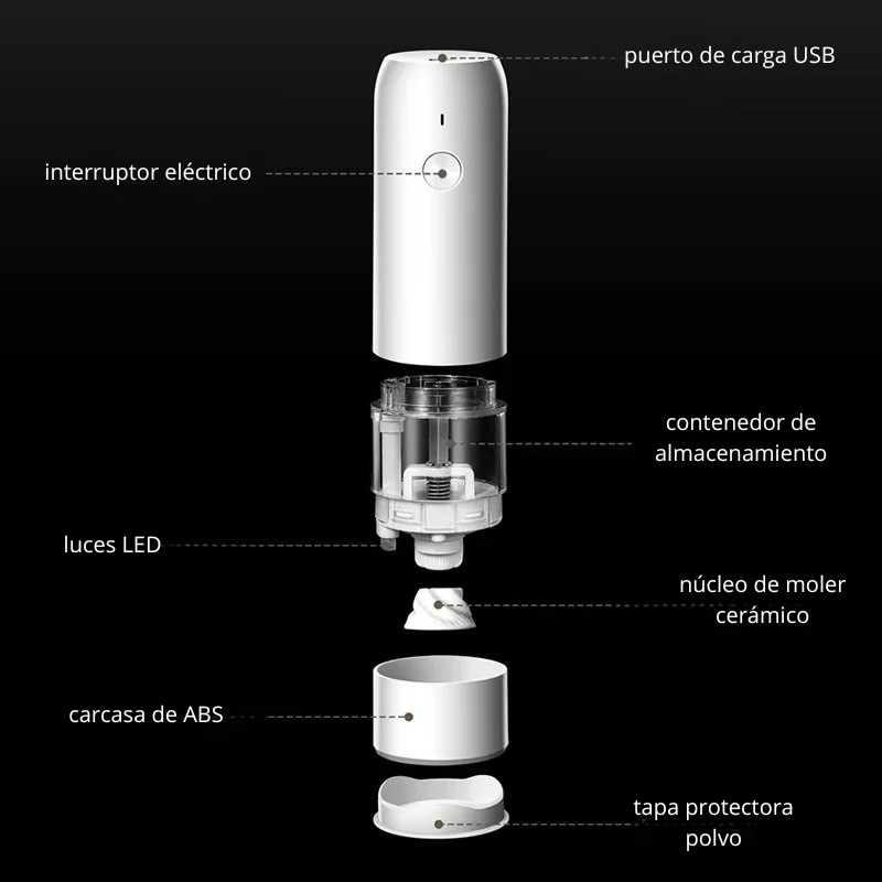Molinillo Eléctrico Recargable Sal y Pimienta – Ajuste de Molienda, Luz LED y Diseño Moderno