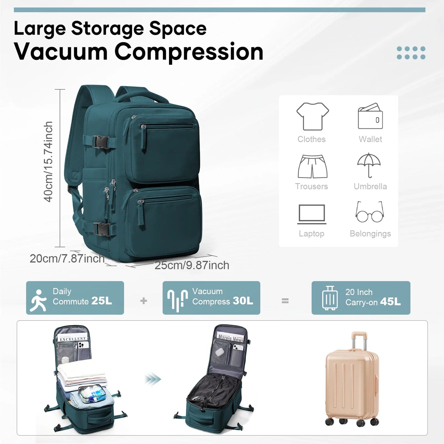 Mochila de viaje envasado al vacío 40x20x25 Incluye bomba de aire
