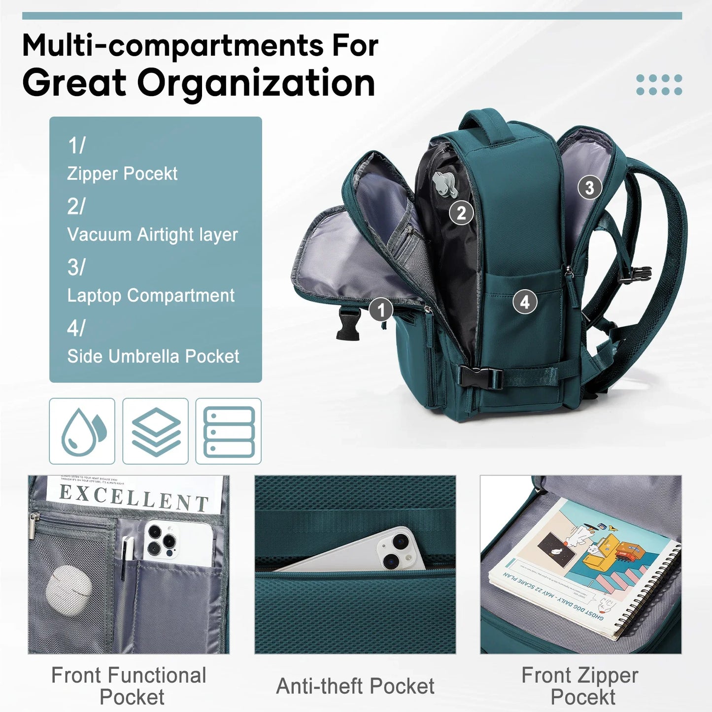 Mochila de viaje envasado al vacío 40x20x25 Incluye bomba de aire