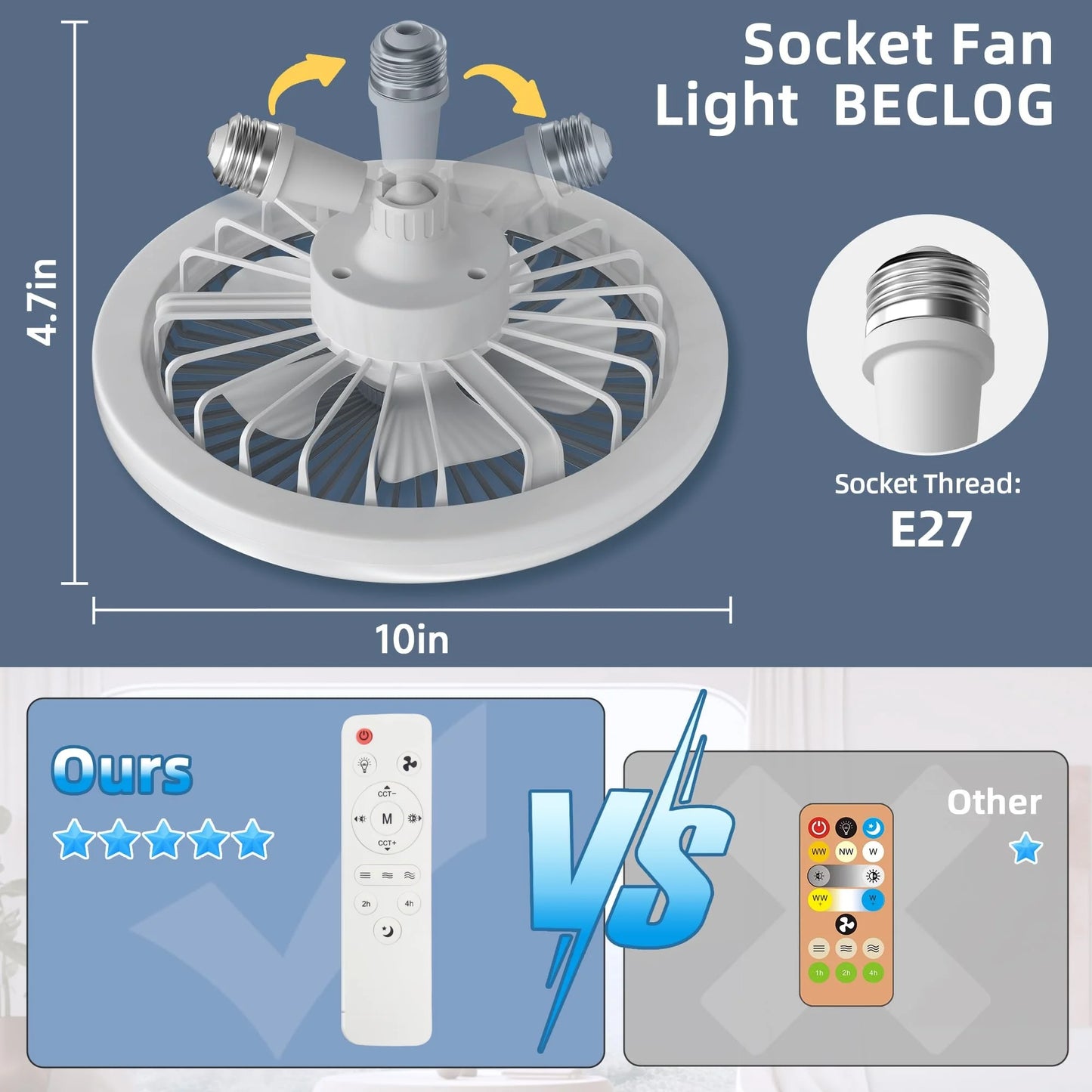 Ventilador de techo con luz LED y control remoto