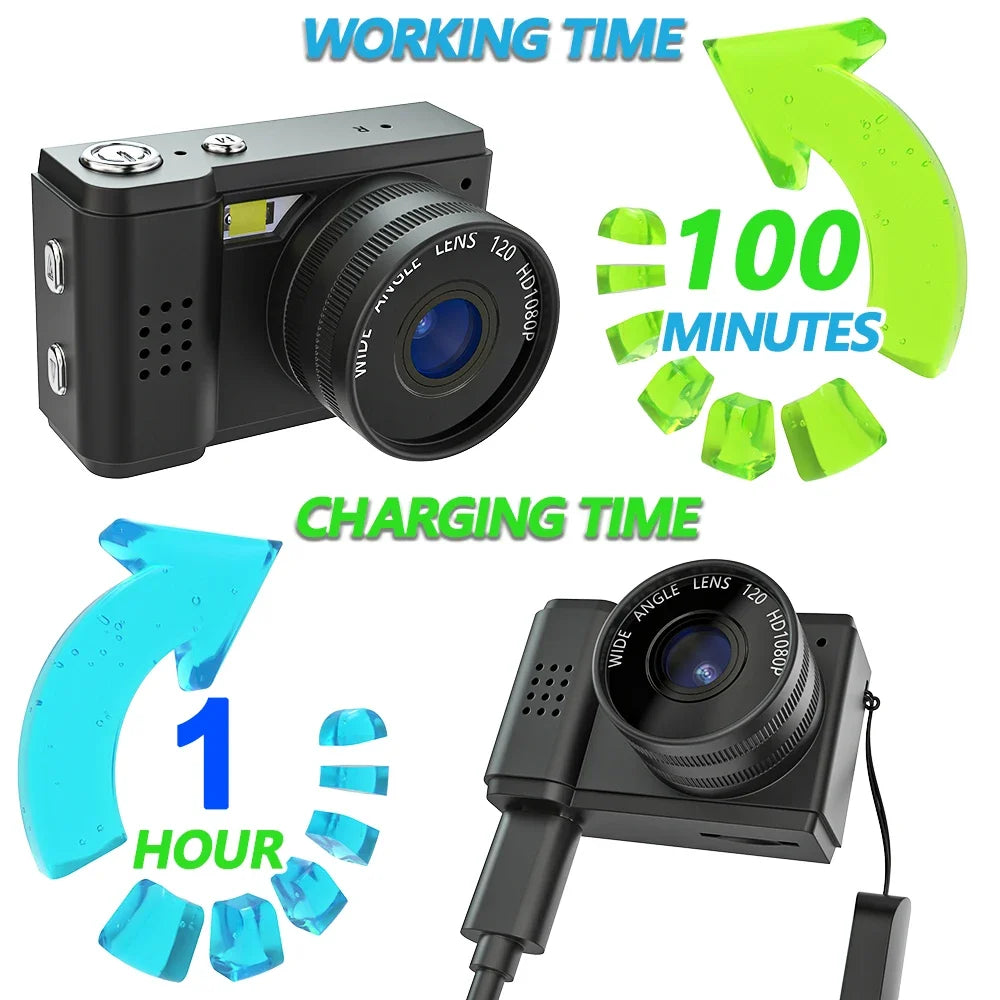 Mini cámara digital 1080P 128 GB