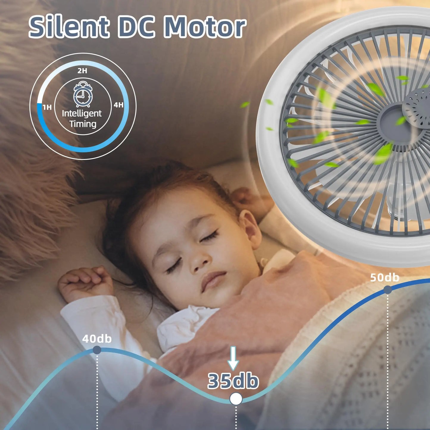 Ventilador de techo con luz LED y control remoto