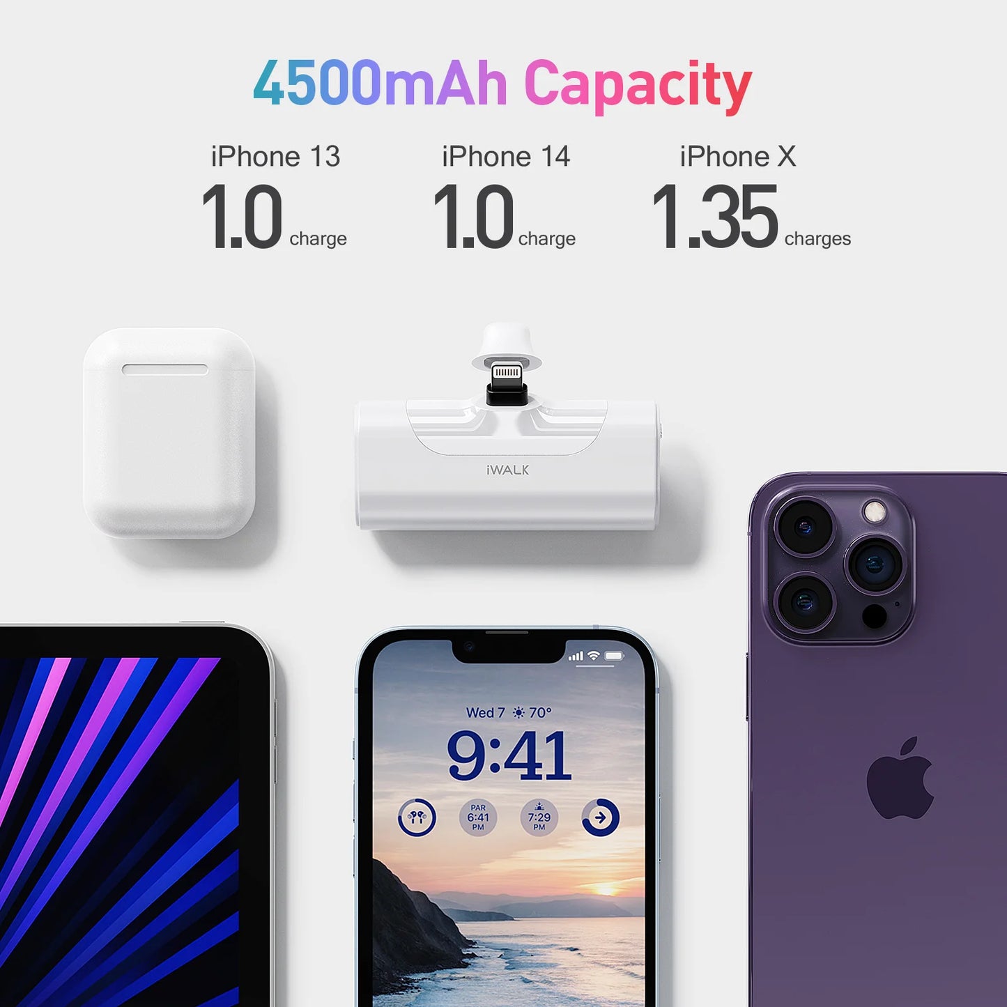 iWALK - Banco de energía portátil de carga rápida para teléfono móvil, 4500 mAh